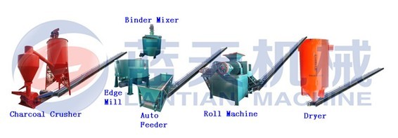 bamboo charcoal briquette machine